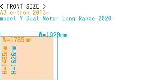 #A3 e-tron 2013- + model Y Dual Motor Long Range 2020-